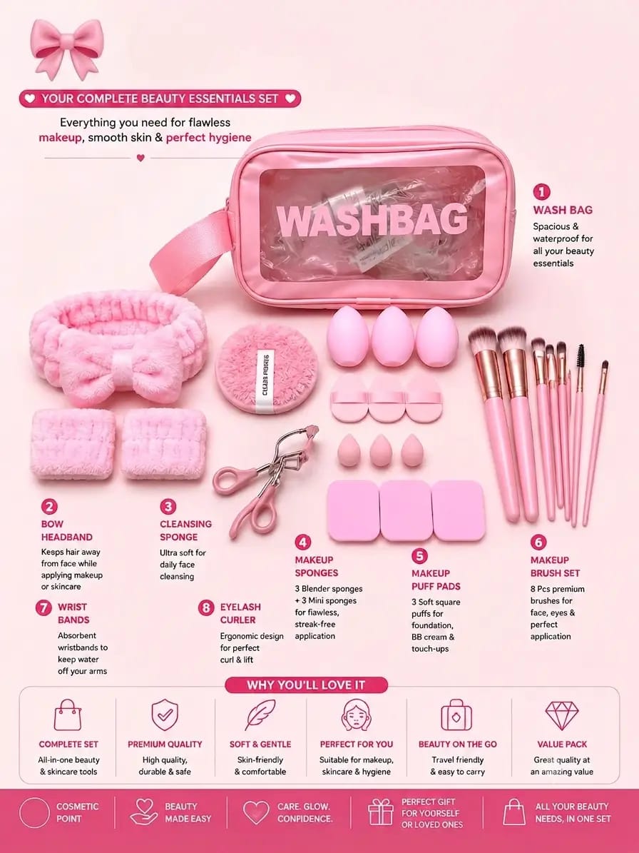 Travel Beauty Kit – Beauty Blenders, Makeup Brushes & Accessories